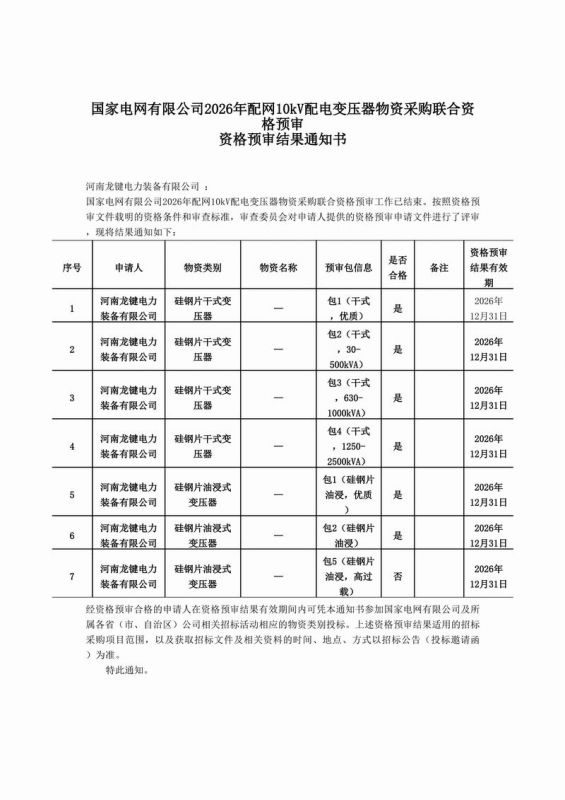 2026年国网资质